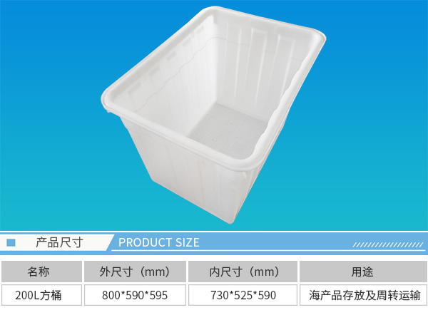 关于组立式大连塑料箱种类特点你了解吗 关于组立式大连塑料箱种类特点你了解吗